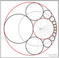 انشاءات هندسية وصفية لرسم سلسلة شتاينر