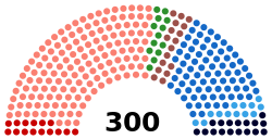 Parliament of Greece January 2015.svg