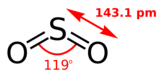 Skeletal formula sulfur dioxide with assorted dimensions