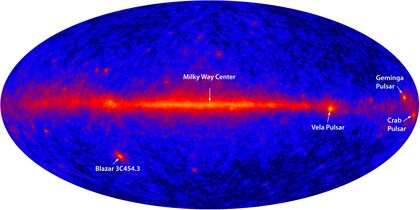 Position of the Vela Pulsar in the Milky Way