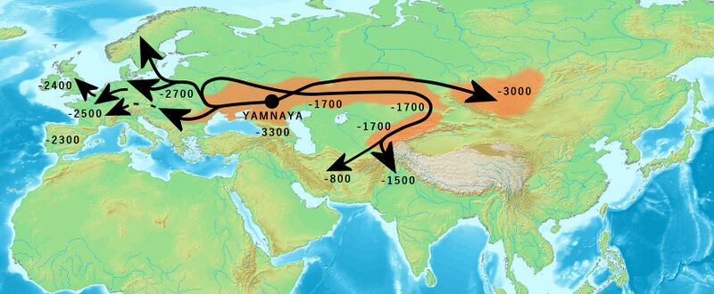 ملف:Yamnaya-related migrations.jpg