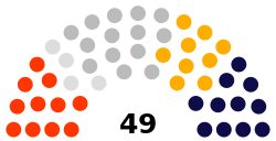 BanskáBystricaparliament.svg