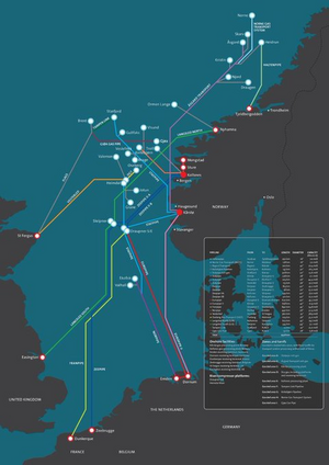 أنابيب نقل النفط والغاز النرويجي