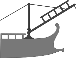 A diagram showing the location and usage of a corvuscode: la is deprecated on a Roman galley.