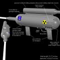 Imaginary raygun, 2 views, with parts labelled