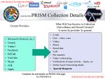 Details of information collected via PRISM