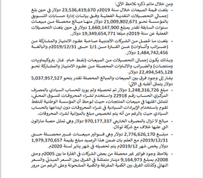 تقرير لجنة المحاسبة الليبية بخصوص الفساد في مؤسسة النفط برئاسة مصطفى صنع الله، 20192.png