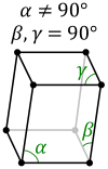 Monoclinic.svg