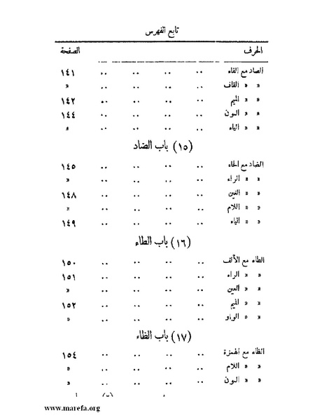 ملف:المستقصى في أمثال العرب - ج 2.pdf