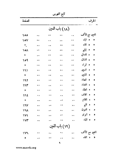 ملف:المستقصى في أمثال العرب - ج 2.pdf
