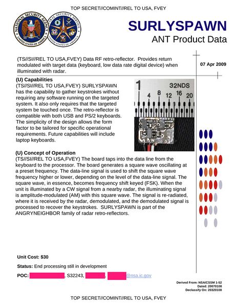 ملف:NSA SURLYSPAWN.jpg