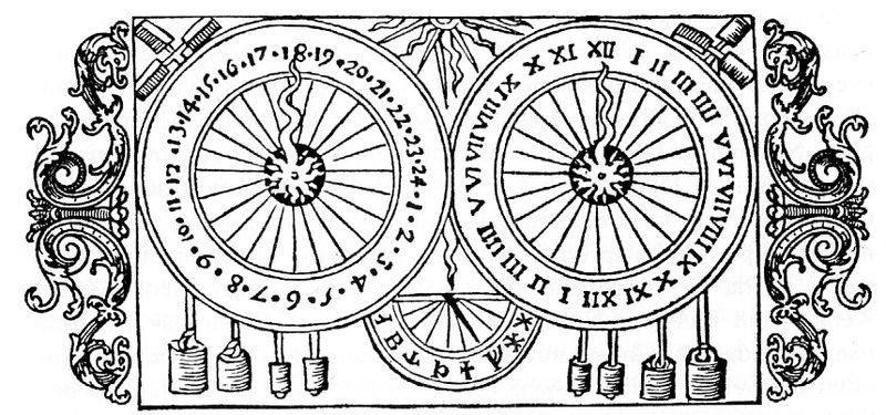 ملف:Petrus Astronomus Astronomical clock in Uppsala Cathedral.jpg