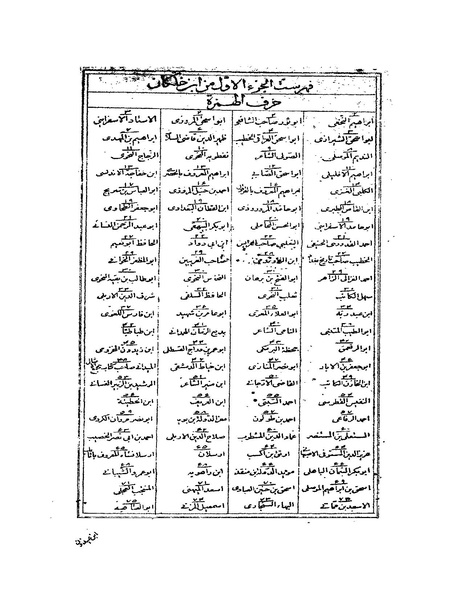 ملف:تاريخ ابن خلكان - ج1.pdf