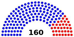 House of Representatives diagram 2014 State of Massachusetts.svg